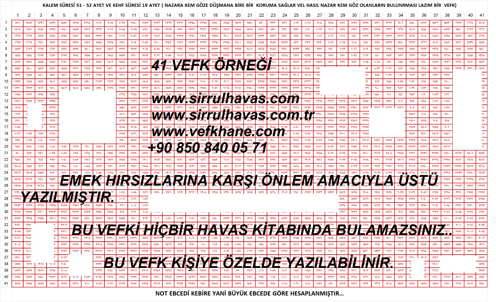 DİĞER VEFKLER